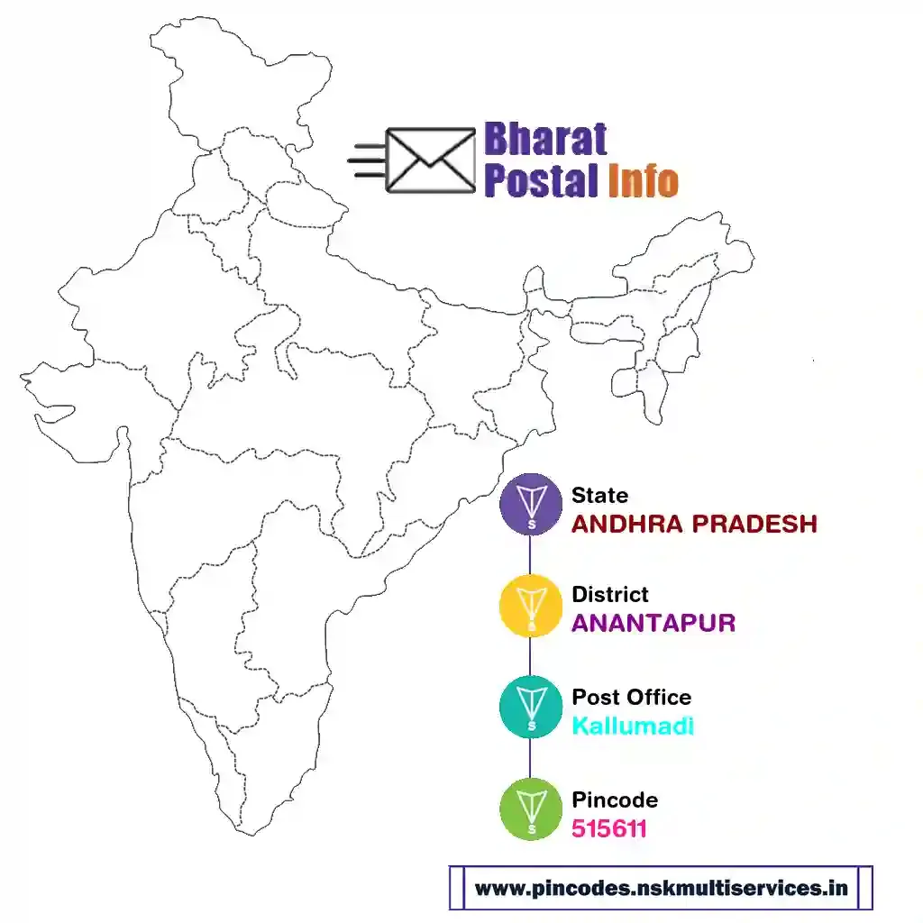 andhra pradesh-anantapur-kallumadi-515611